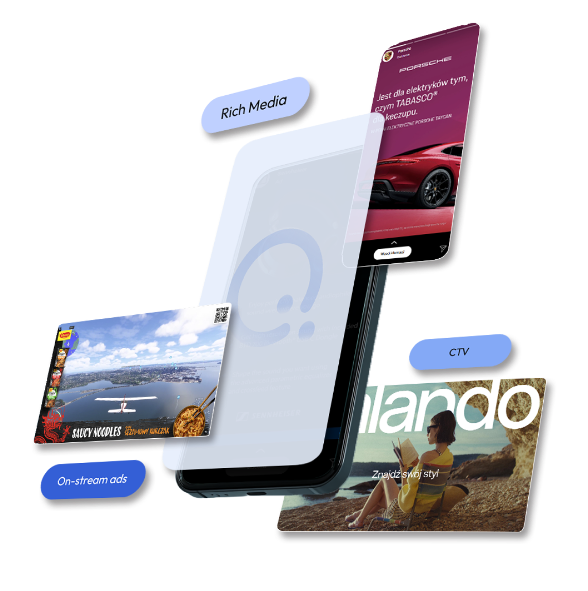 Selection of interactive advertising formats